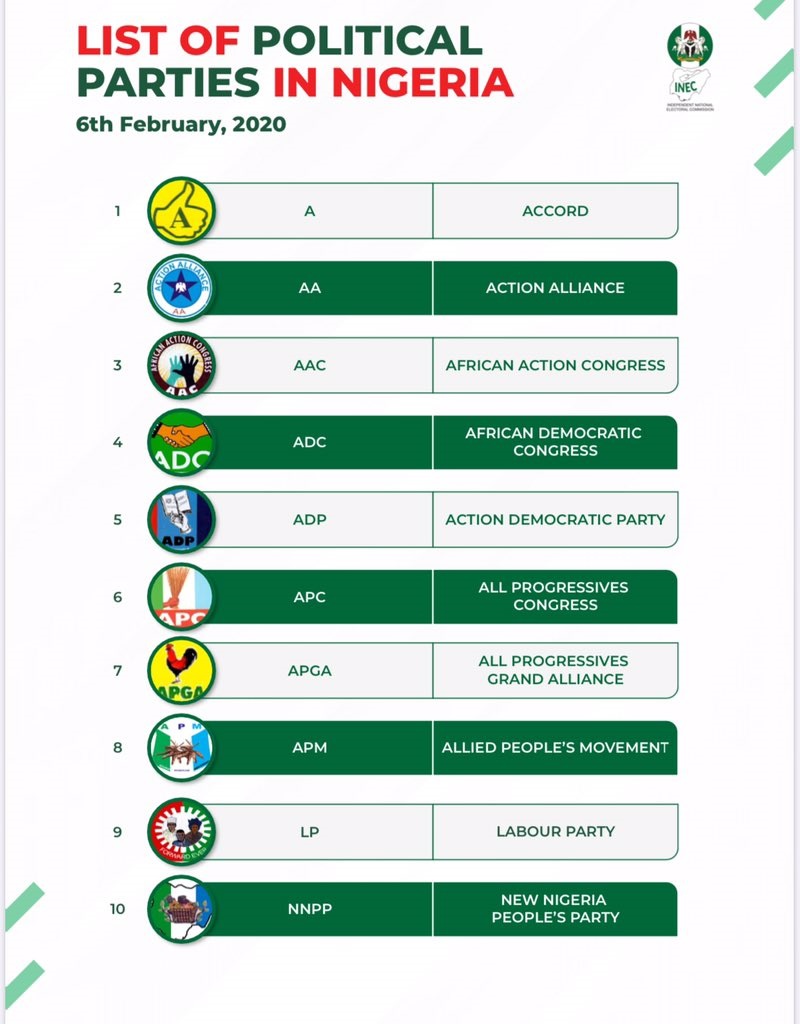 INEC new political parties INEC Deregister over 74 Political parties, retain 18 (See Full List)